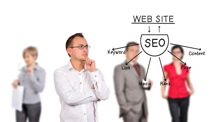 Why Choose SEO Specialist USA Off-Page