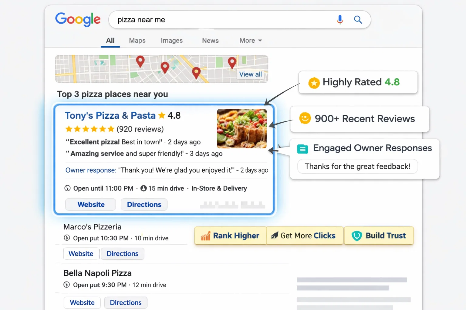 Google local pack results showing high review ratings influencing local SEO rankings